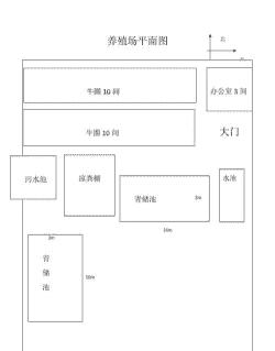 养殖厂设施面积怎么算