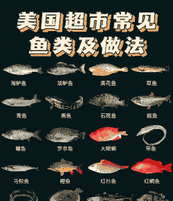 超市里的养殖鱼怎么来的