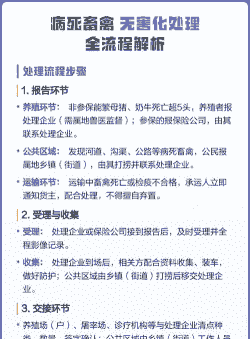 养殖业病死了怎么办