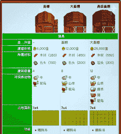 星露谷物语养殖器怎么得