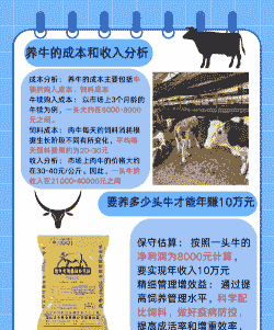 动物养殖业怎么样赚钱