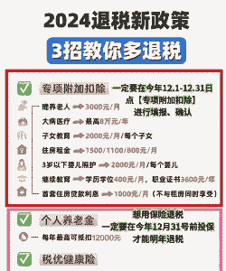 养殖业补贴怎么办理退税