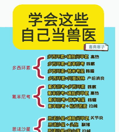 怎么才能成为养殖老师呢