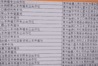 养殖户电话号码怎么查看