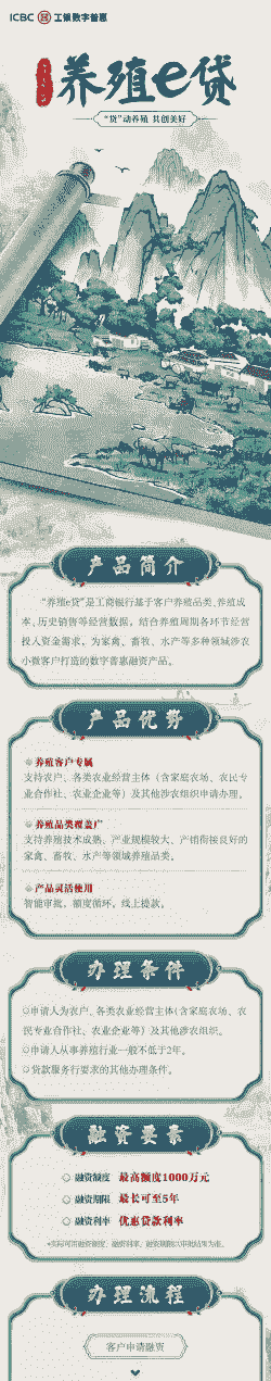 养殖场贷款5万怎么办