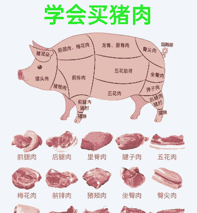 养殖场怎么能够卖肉制品