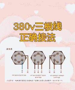 养殖场怎么接三相电线