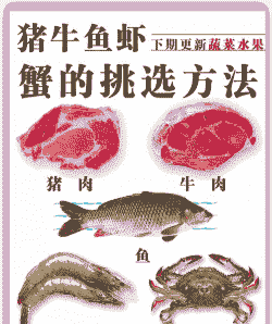 怎么让虾和螃蟹一起养殖