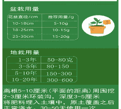 豆瓣绿可用什么肥料 豆瓣绿可用什么肥料