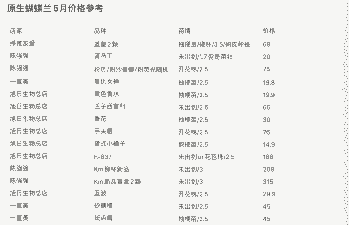 蝴蝶兰的价格是多少